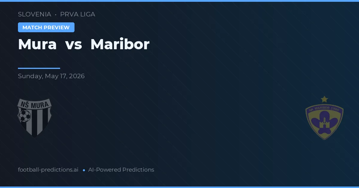 Mura vs Maribor — voorspelling en vooruitblik wedstrijd