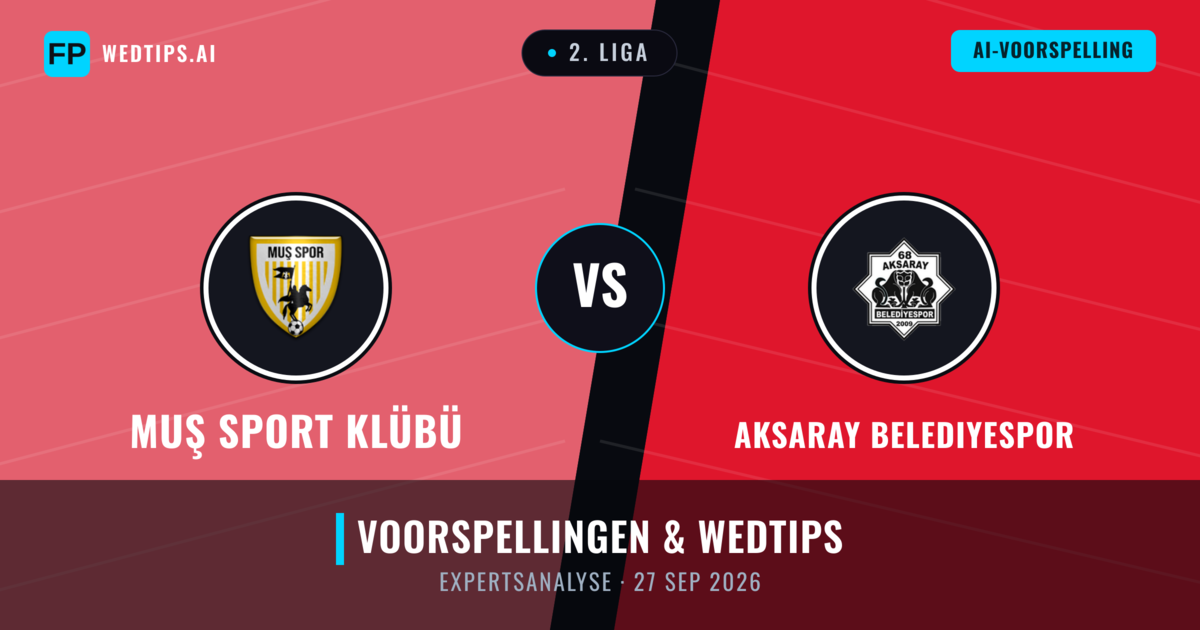 Muş Sport Klübü vs Aksaray Belediyespor — voorspelling en vooruitblik wedstrijd