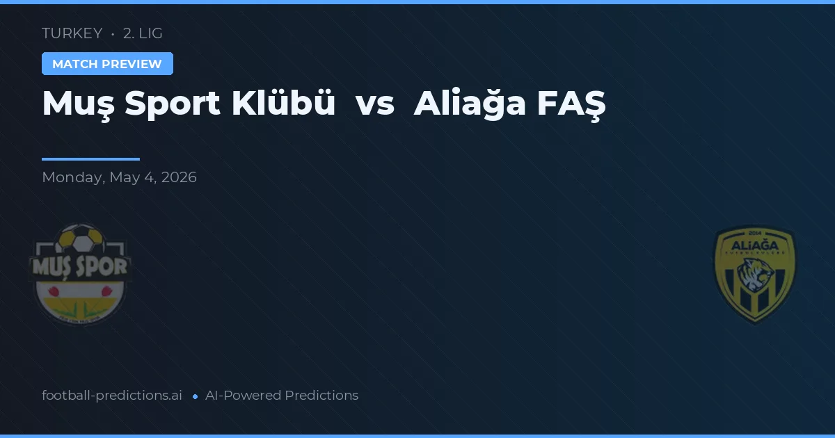 Muş Sport Klübü vs Aliağa FAŞ — voorspelling en vooruitblik wedstrijd