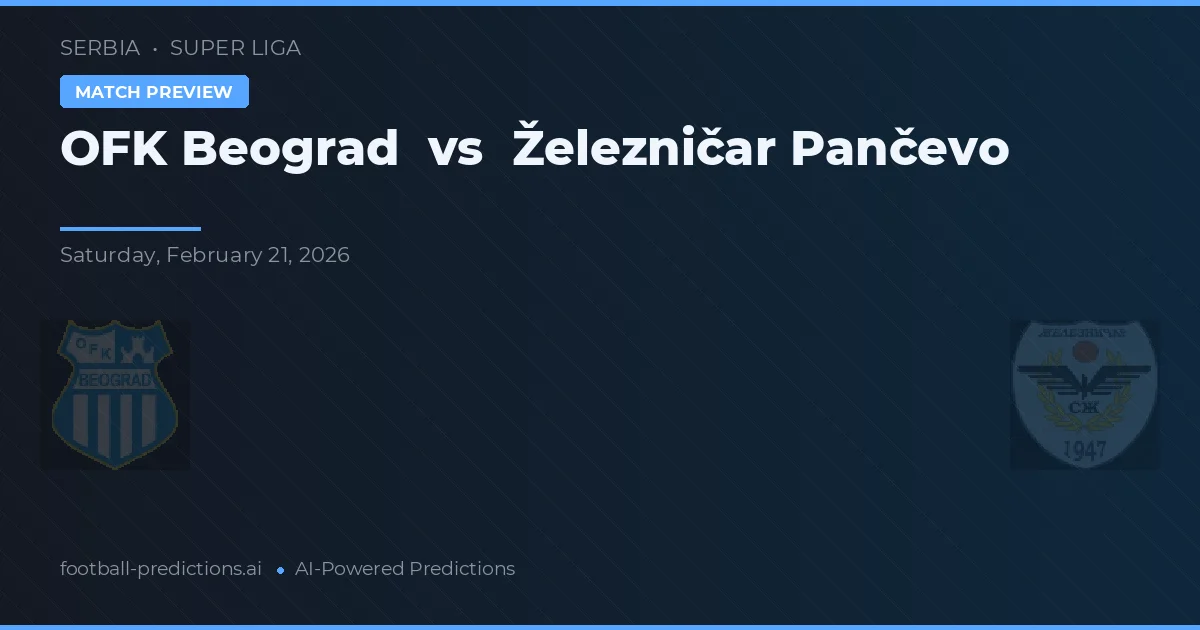 OFK Beograd vs Železničar Pančevo — voorspelling en vooruitblik wedstrijd