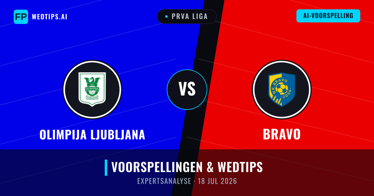 Olimpija Ljubljana vs Bravo — voorspelling en vooruitblik wedstrijd