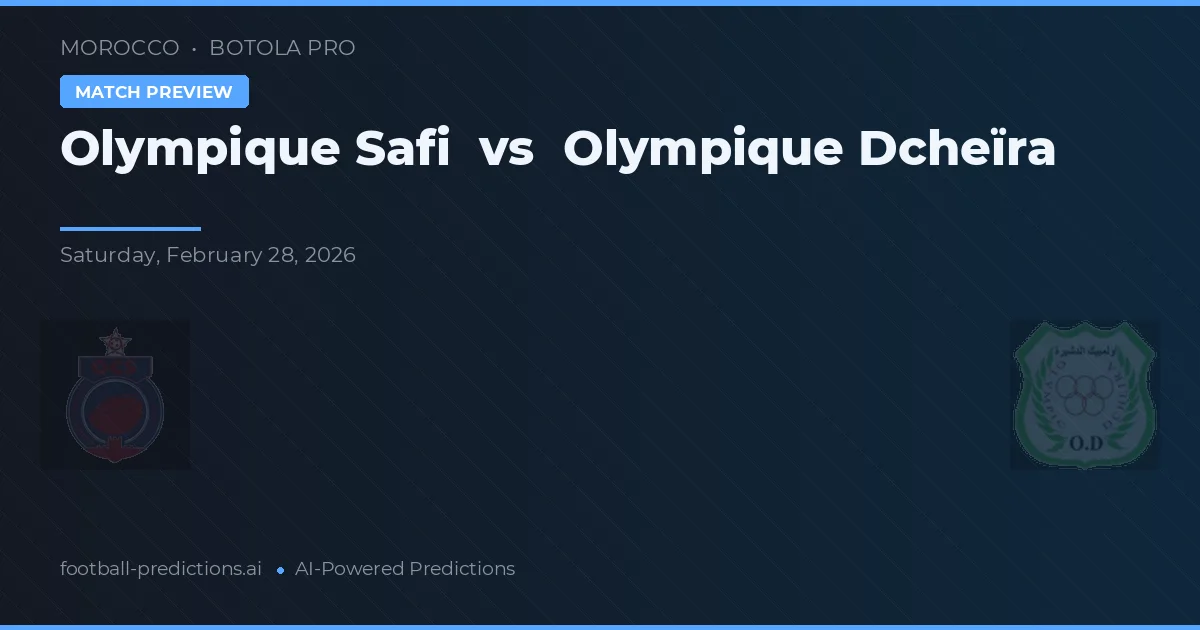 Olympique Safi vs Olympique Dcheïra — voorspelling en vooruitblik wedstrijd