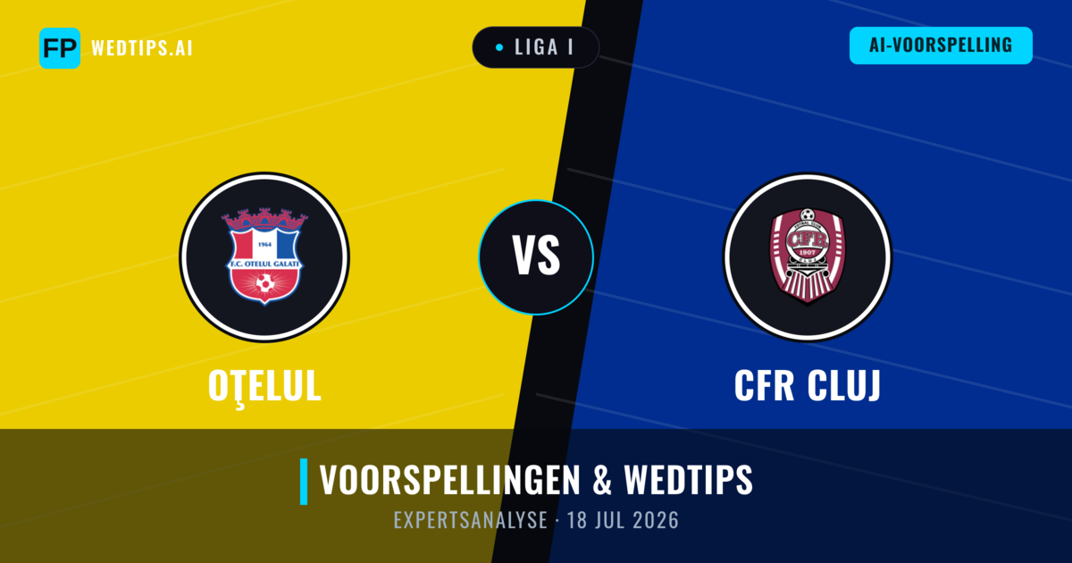 Oţelul vs CFR Cluj — voorspelling en vooruitblik wedstrijd