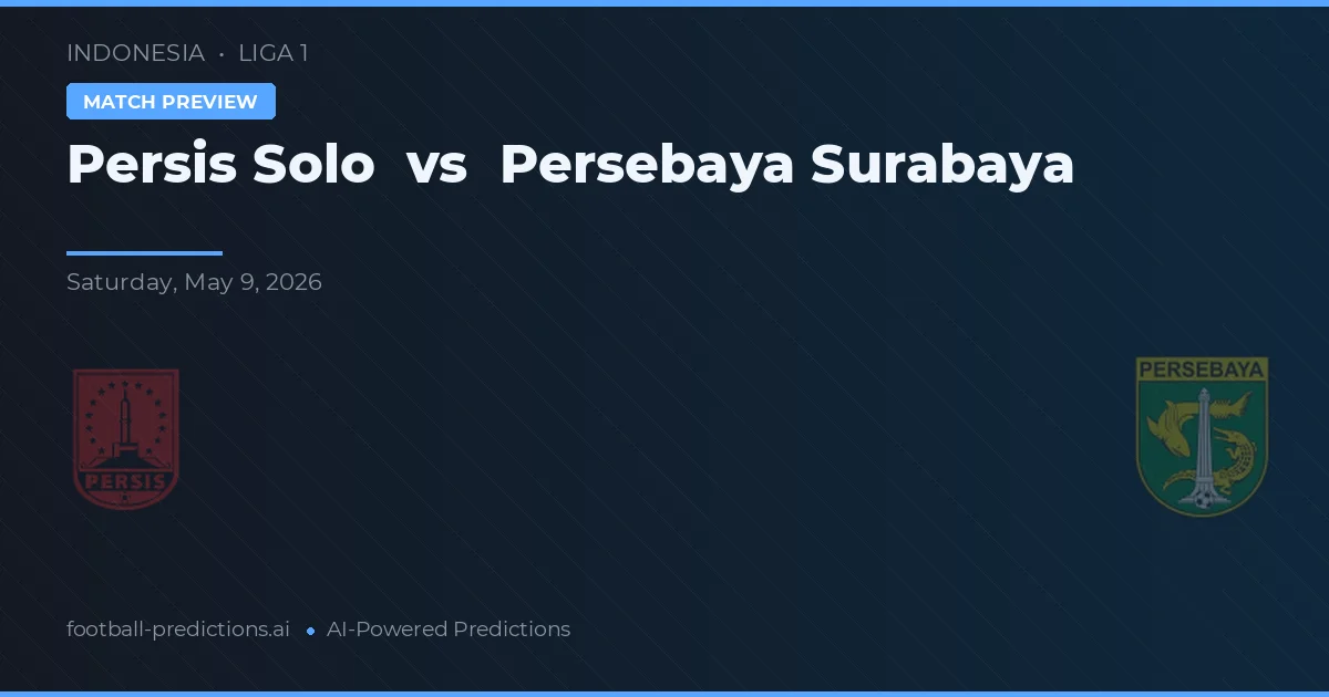 Persis Solo vs Persebaya Surabaya — voorspelling en vooruitblik wedstrijd
