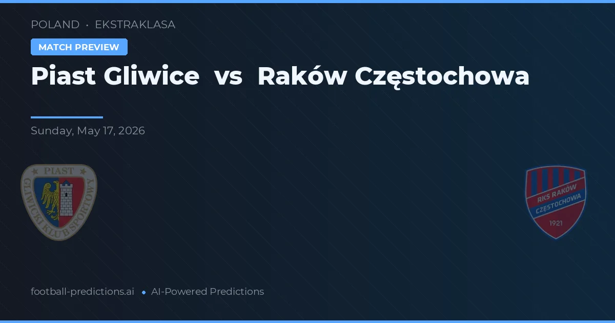 Piast Gliwice vs Raków Częstochowa — voorspelling en vooruitblik wedstrijd