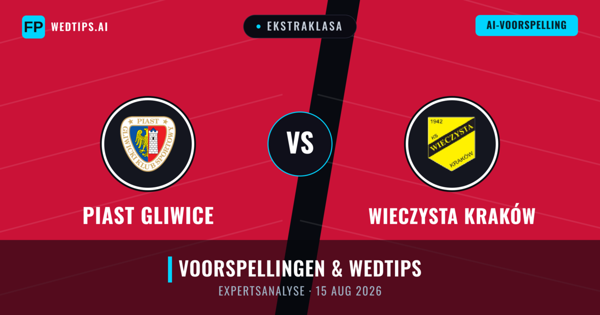 Piast Gliwice vs Wieczysta Kraków — voorspelling en vooruitblik wedstrijd
