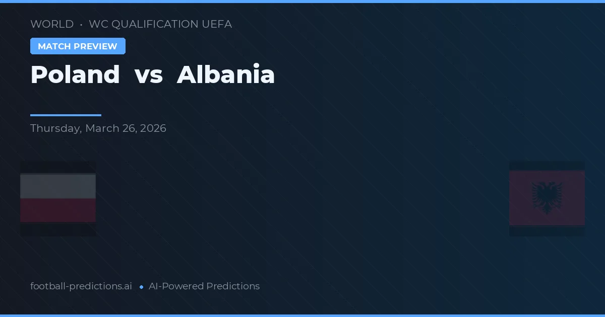 Polen vs Albanië — voorspelling en vooruitblik wedstrijd