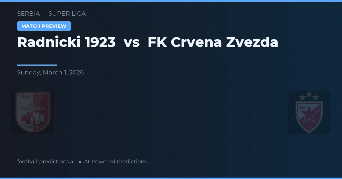Radnički 1923 vs FK Crvena Zvezda — voorspelling en vooruitblik wedstrijd
