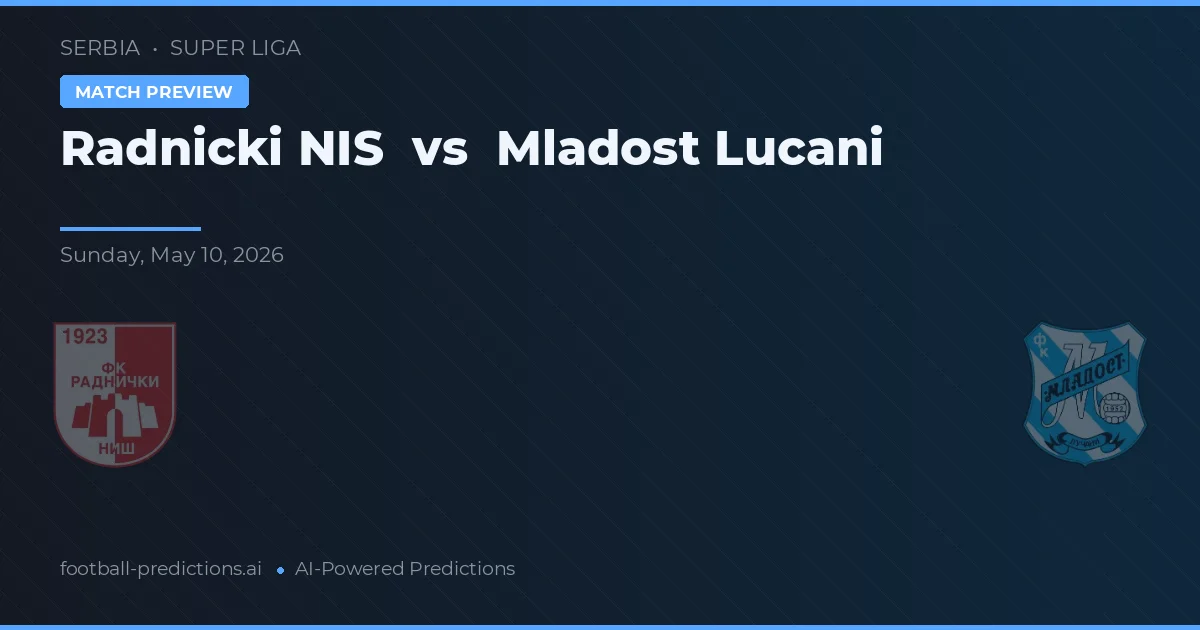 Radnički Niš vs Mladost Lučani — voorspelling en vooruitblik wedstrijd