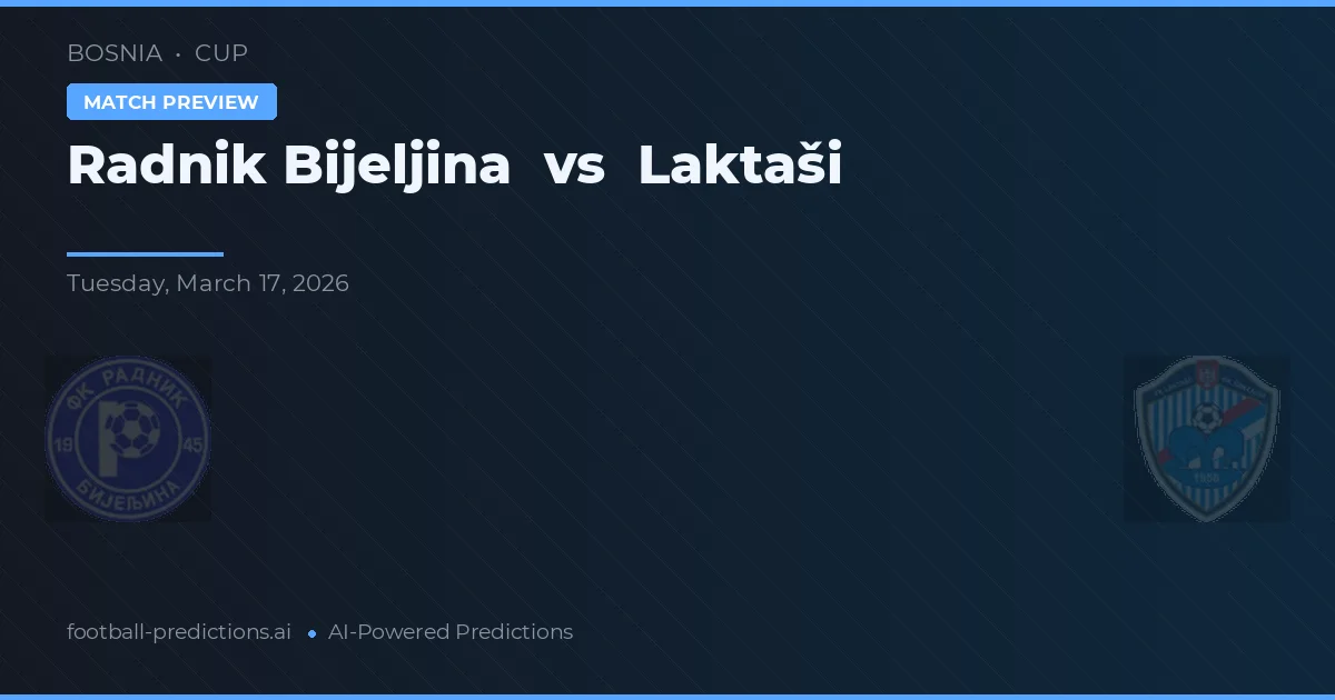Radnik Bijeljina vs Laktaši — voorspelling en vooruitblik wedstrijd