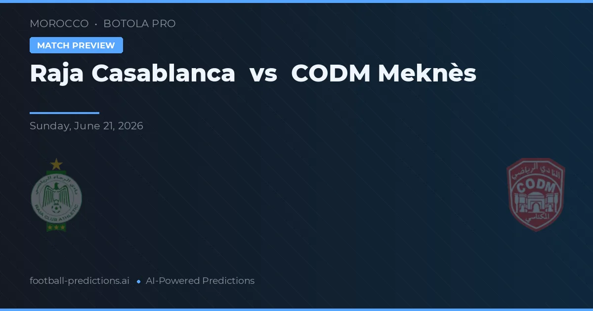 Raja Casablanca vs CODM Meknès — voorspelling en vooruitblik wedstrijd