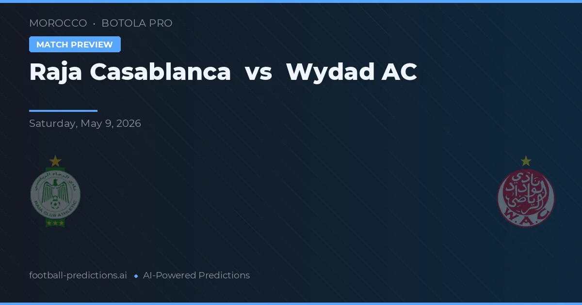 Raja Casablanca vs Wydad AC — voorspelling en vooruitblik wedstrijd