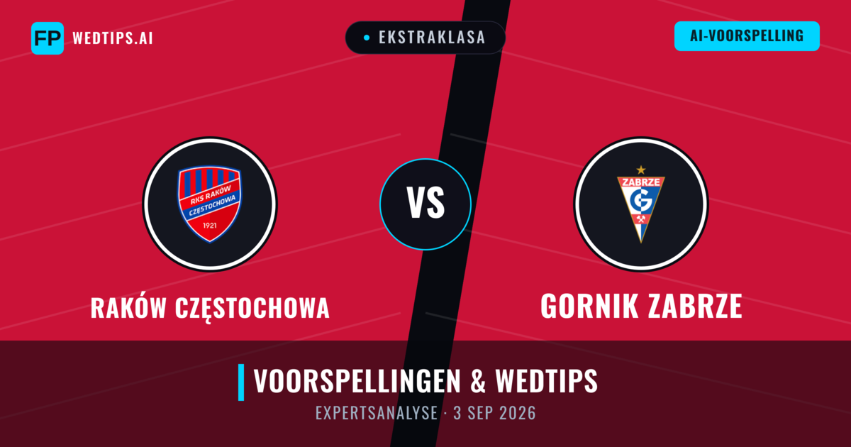 Raków Częstochowa vs Gornik Zabrze — voorspelling en vooruitblik wedstrijd