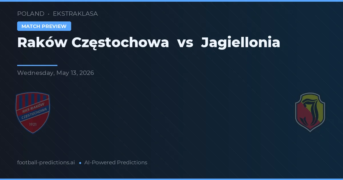 Raków Częstochowa vs Jagiellonia Białystok — voorspelling en vooruitblik wedstrijd