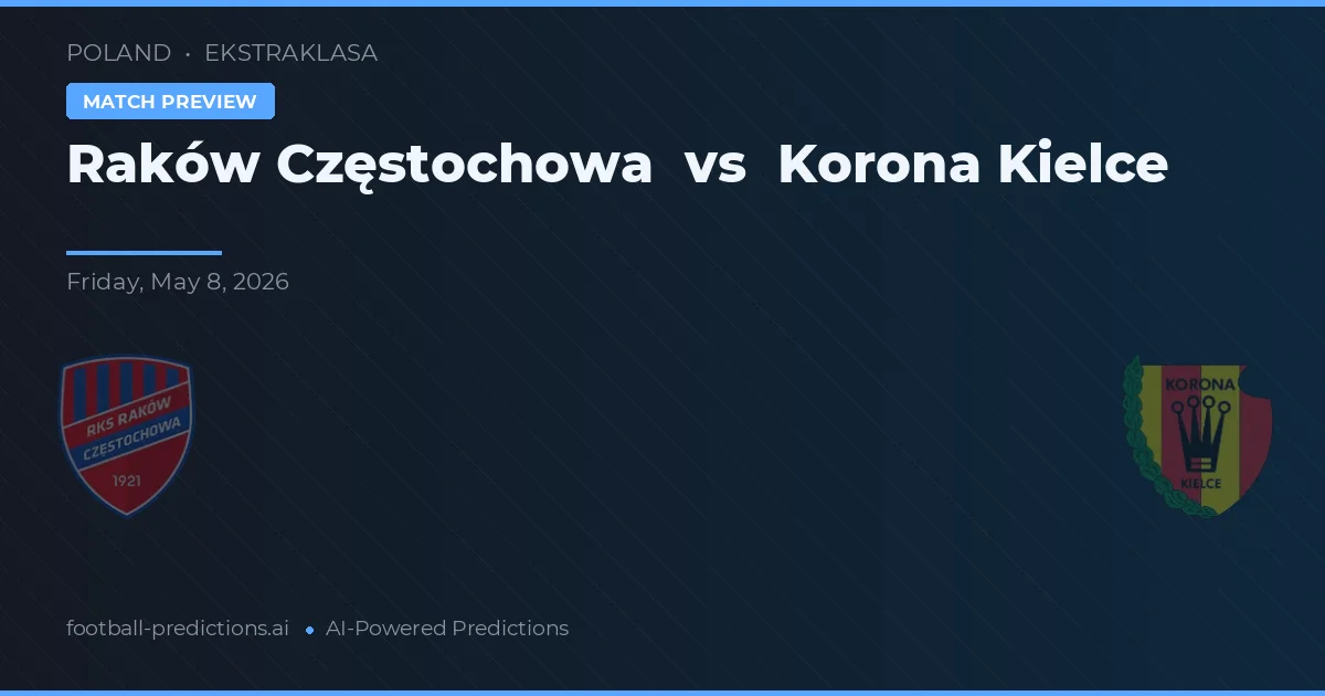 Raków Częstochowa vs Korona Kielce — voorspelling en vooruitblik wedstrijd
