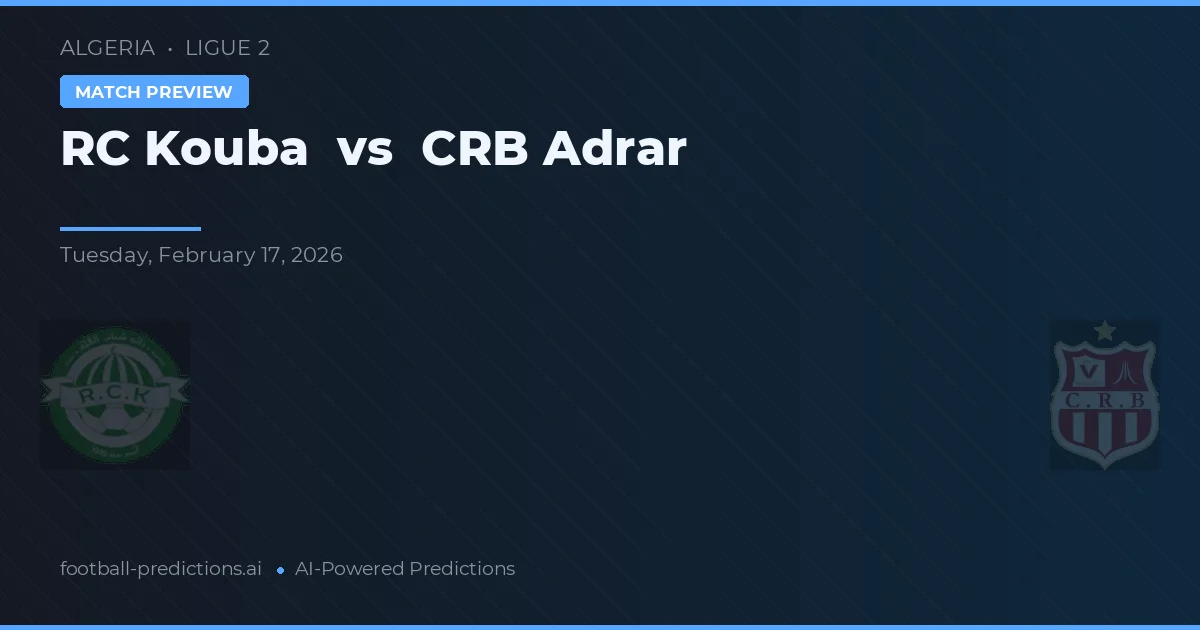 RC Kouba vs CRB Adrar — voorspelling en vooruitblik wedstrijd