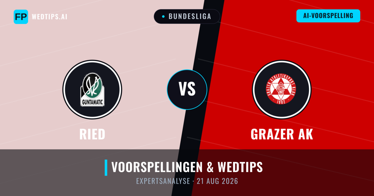 Ried vs Grazer AK — voorspelling en vooruitblik wedstrijd