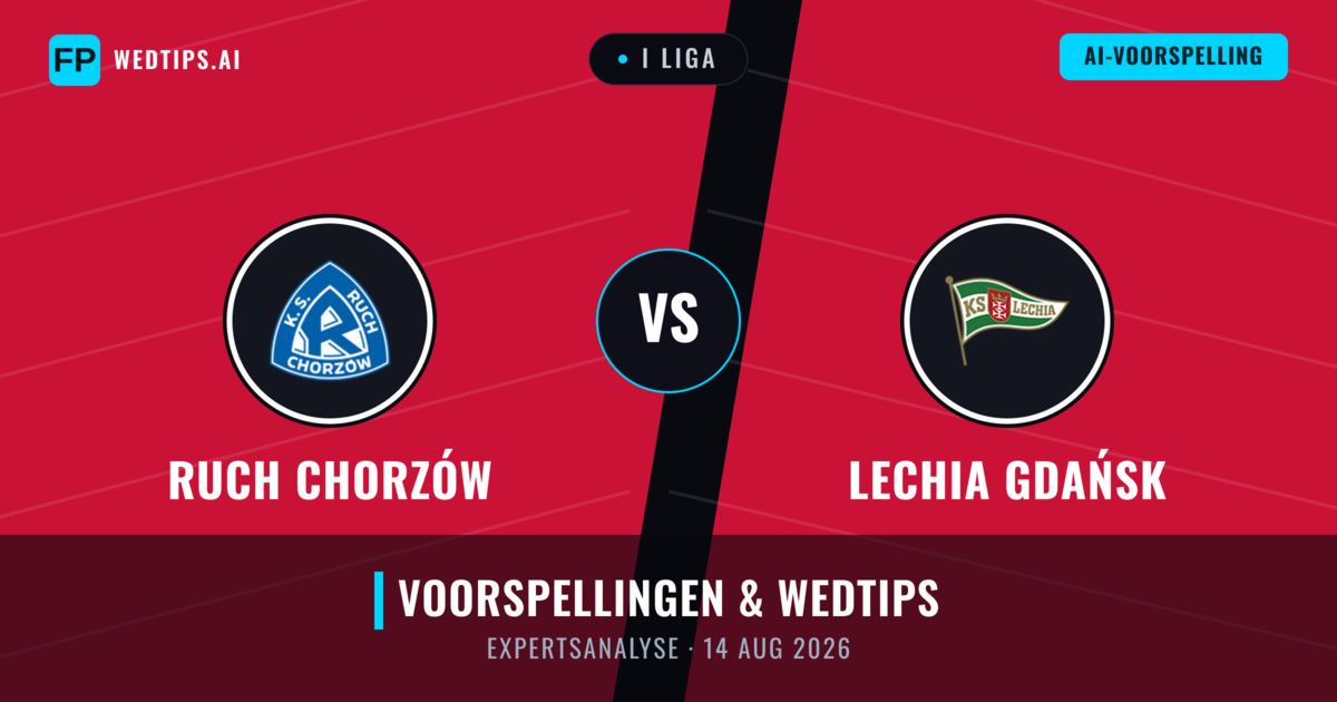 Ruch Chorzów vs Lechia Gdańsk — voorspelling en vooruitblik wedstrijd