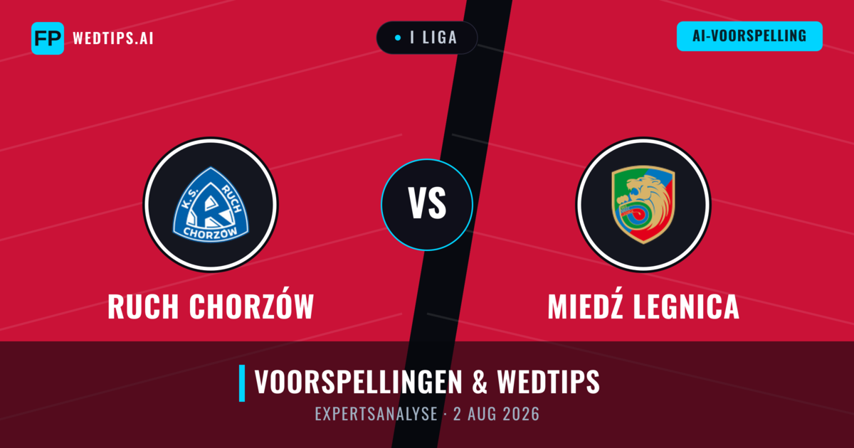 Ruch Chorzów vs Miedź Legnica — voorspelling en vooruitblik wedstrijd
