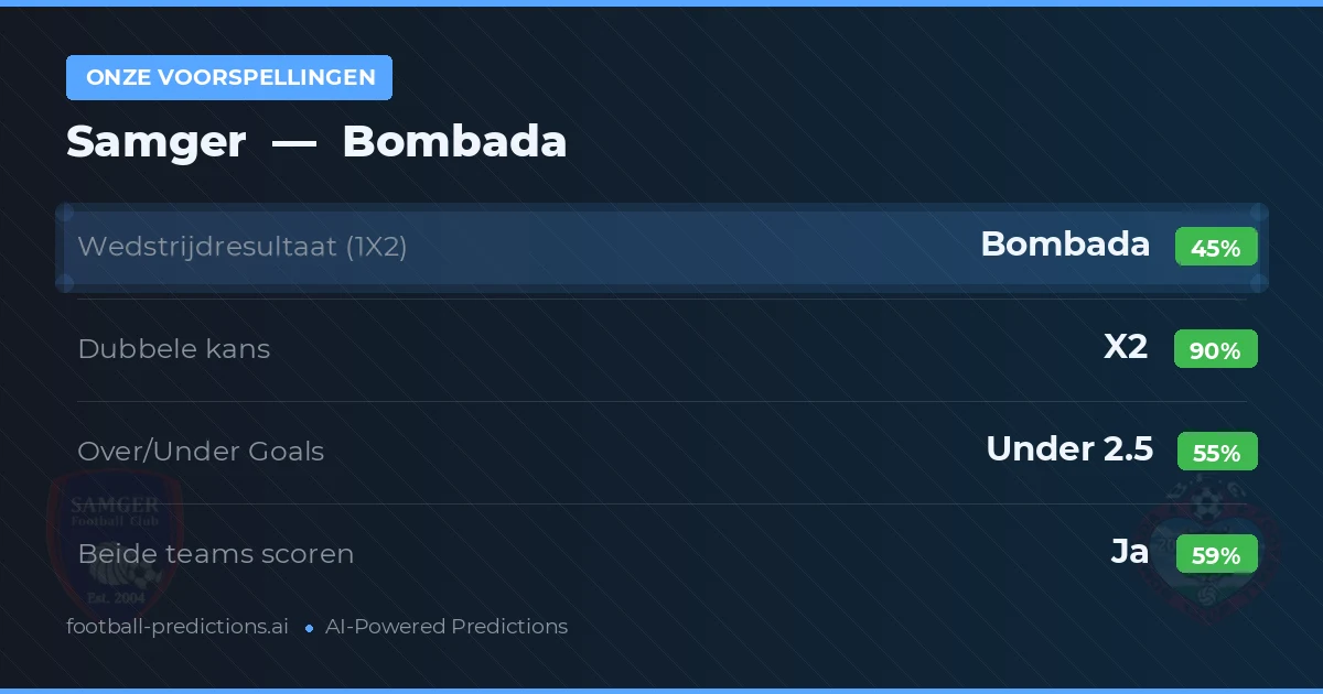 Onze voorspellingen: Samger vs Bombada