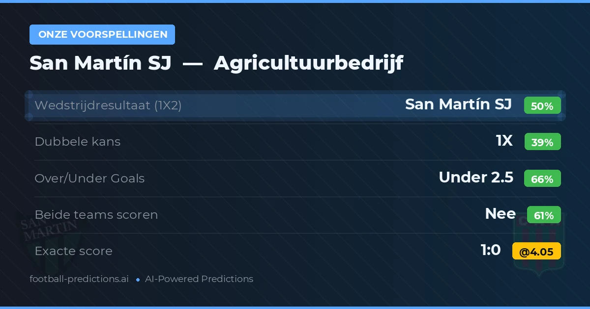 Onze voorspellingen: San Martín SJ vs Agricultuurbedrijf