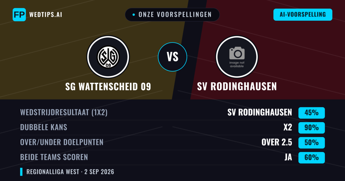 Onze voorspellingen: SG Wattenscheid 09 vs SV Rodinghausen — Gelijkspel (45%); Over 2.5; Beide scoren: Ja