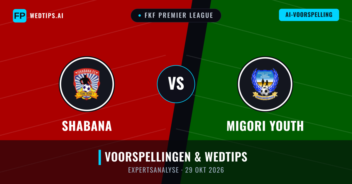 Shabana vs Migori Youth — voorspelling en vooruitblik wedstrijd