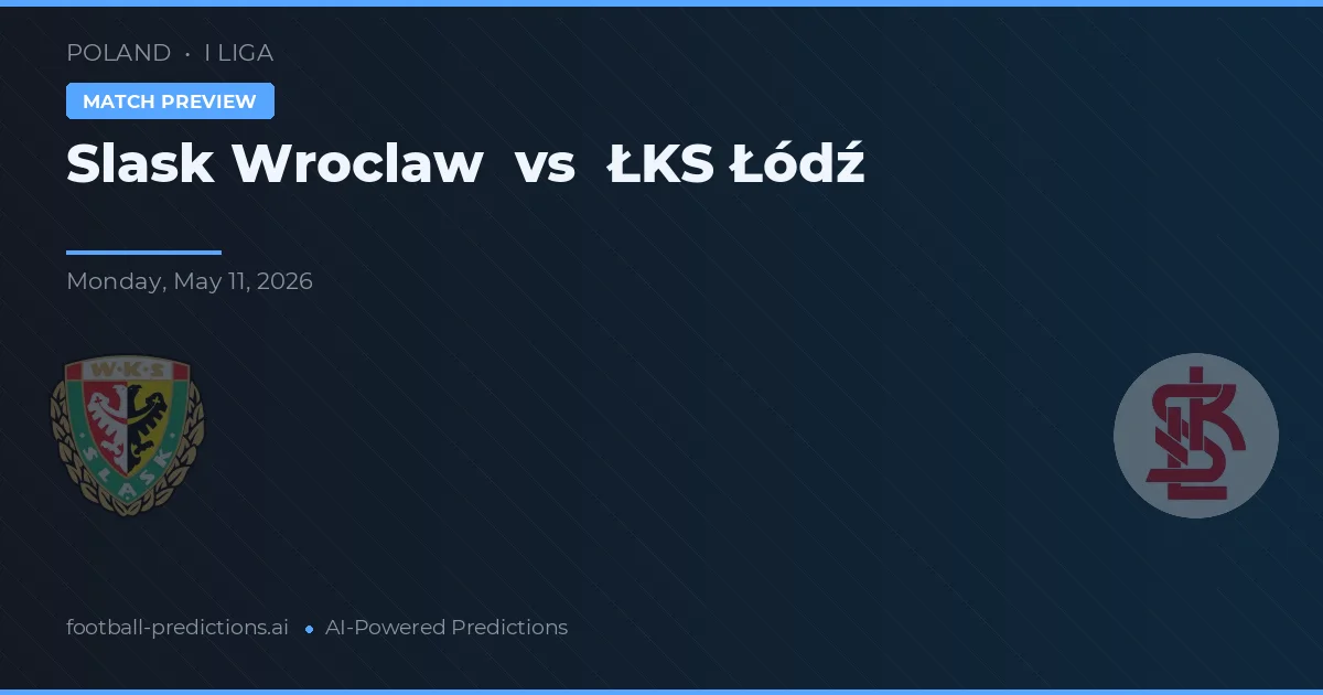 Śląsk Wrocław vs ŁKS Łódź — voorspelling en vooruitblik wedstrijd