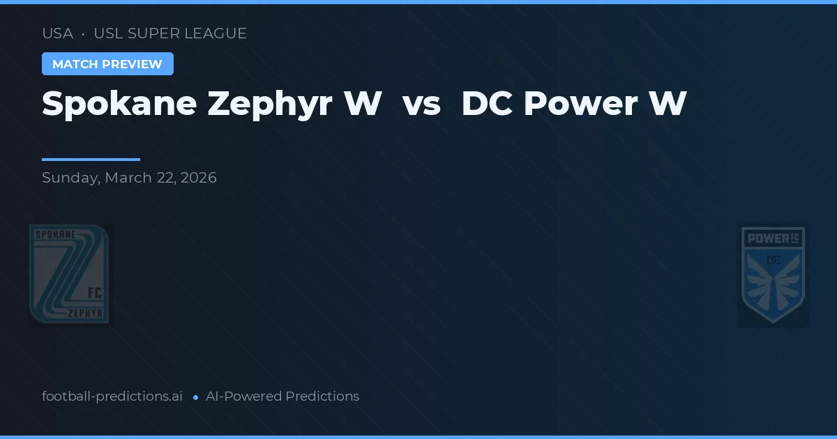 Spokane Zephyr W vs DC Power W — voorspelling en vooruitblik wedstrijd