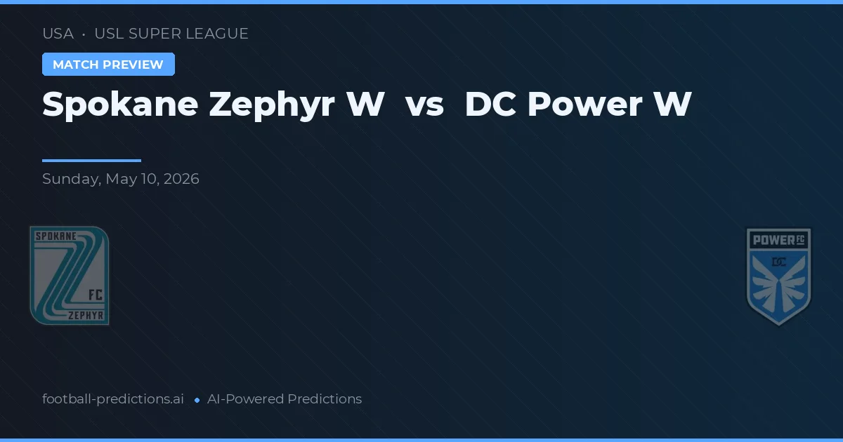 Spokane Zephyr W vs DC Power W — voorspelling en vooruitblik wedstrijd