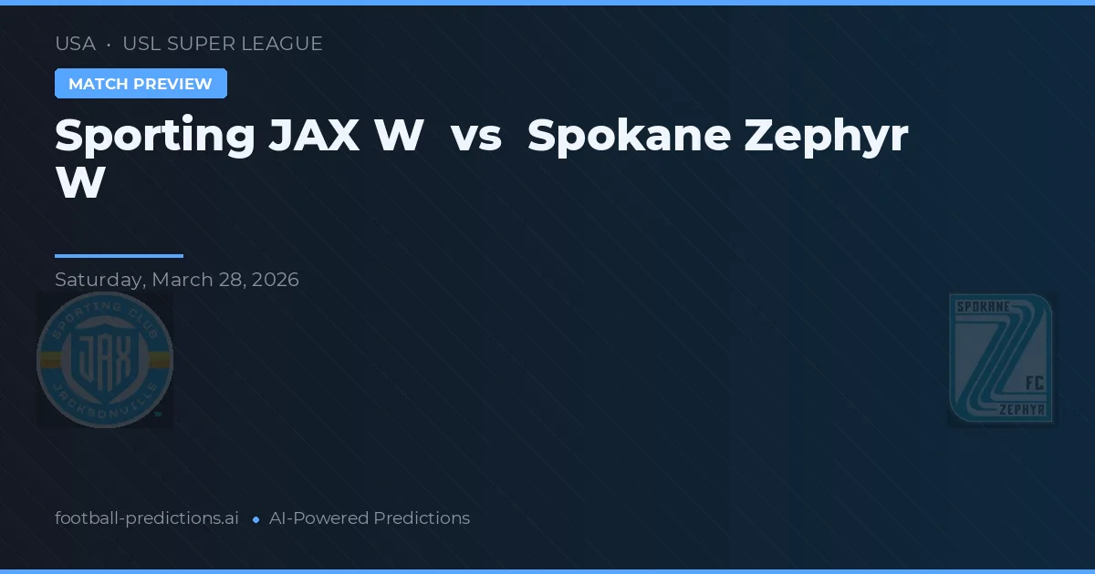 Sporting JAX W vs Spokane Zephyr W — voorspelling en vooruitblik wedstrijd