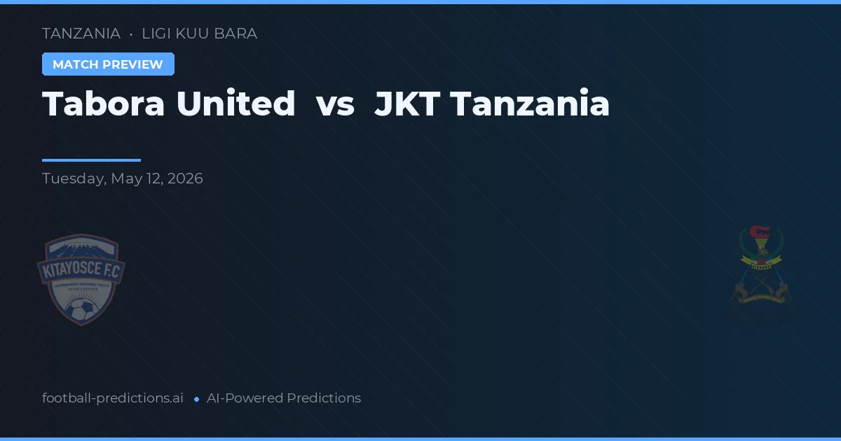 Tabora United vs JKT Tanzania — voorspelling en vooruitblik wedstrijd
