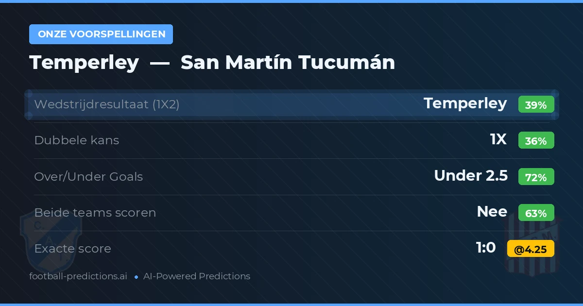 Onze voorspellingen: Temperley vs San Martín Tucumán