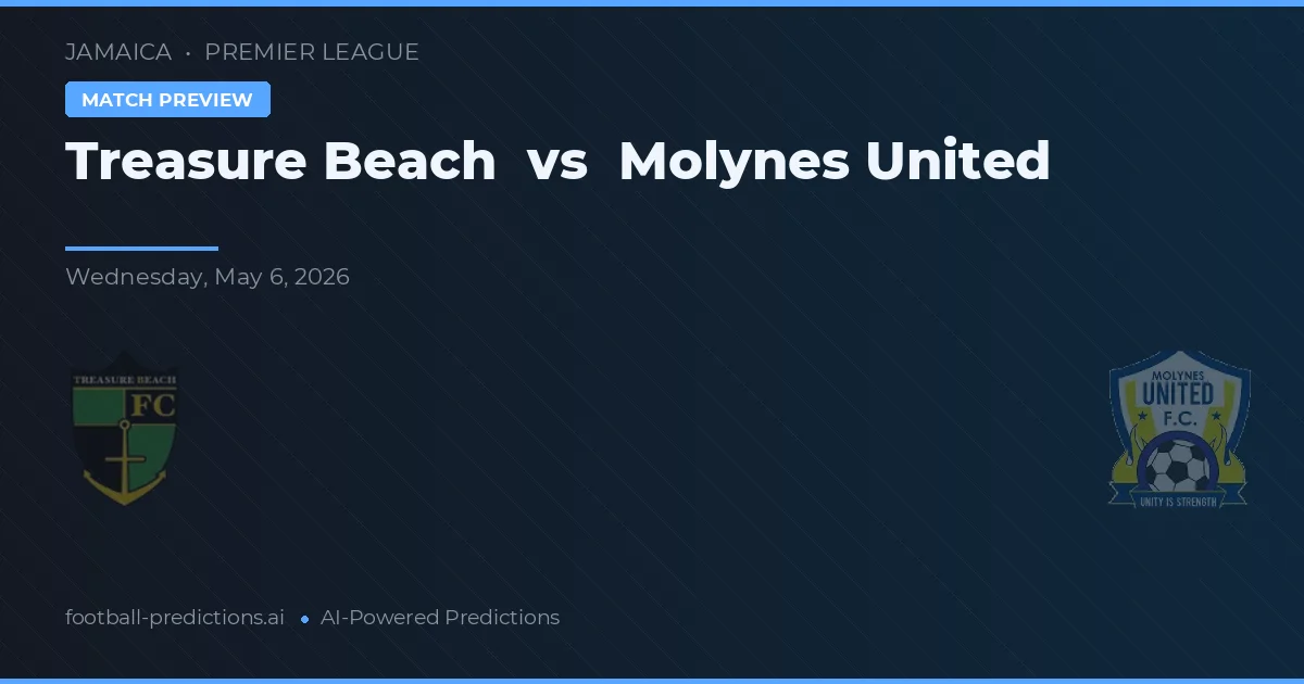 Treasure Beach vs Molynes United — voorspelling en vooruitblik wedstrijd