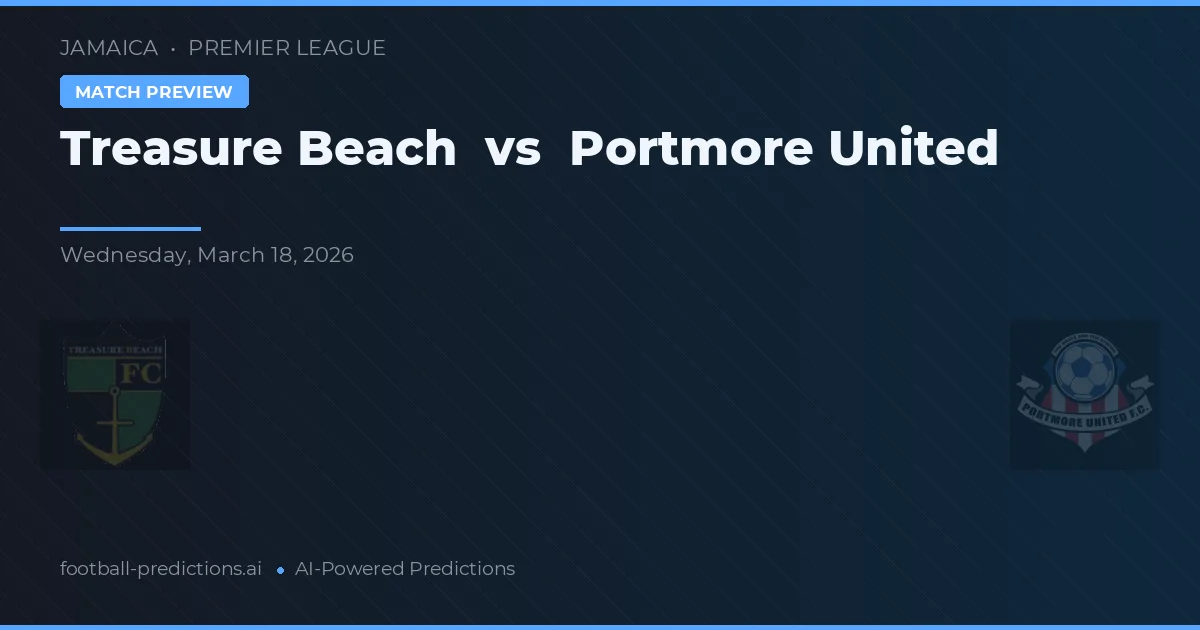 Treasure Beach vs Portmore United — voorspelling en vooruitblik wedstrijd