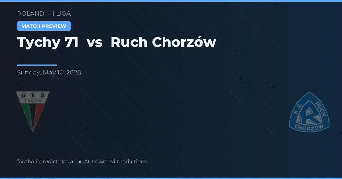 Tychy 71 vs Ruch Chorzów — voorspelling en vooruitblik wedstrijd