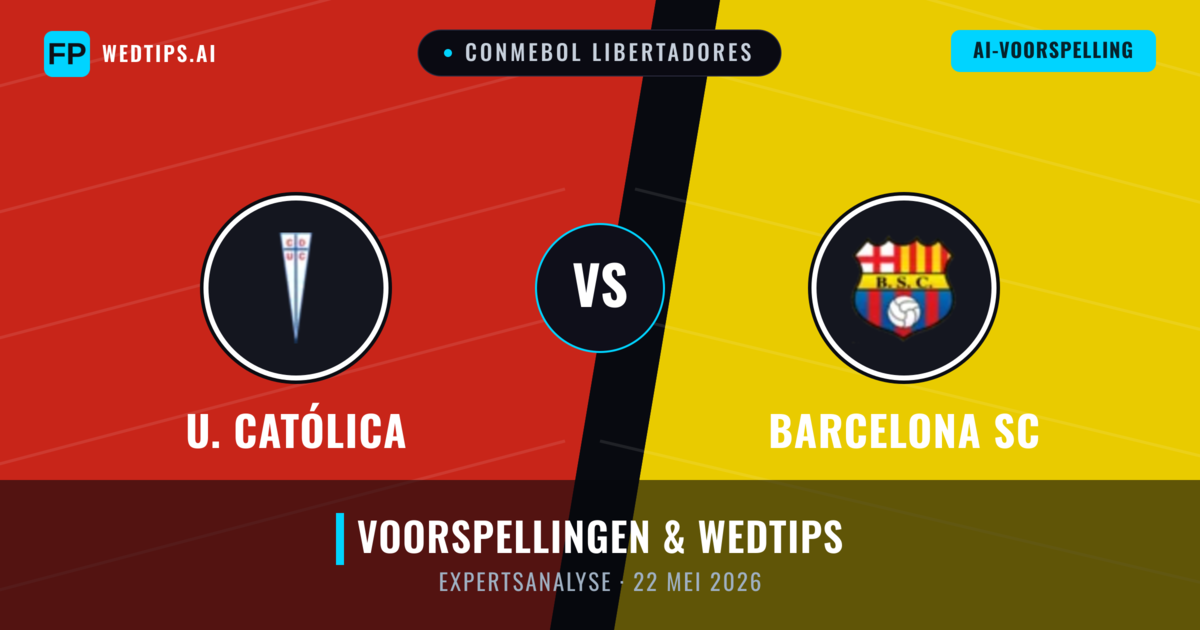 U. Católica vs Barcelona SC — voorspelling en vooruitblik wedstrijd