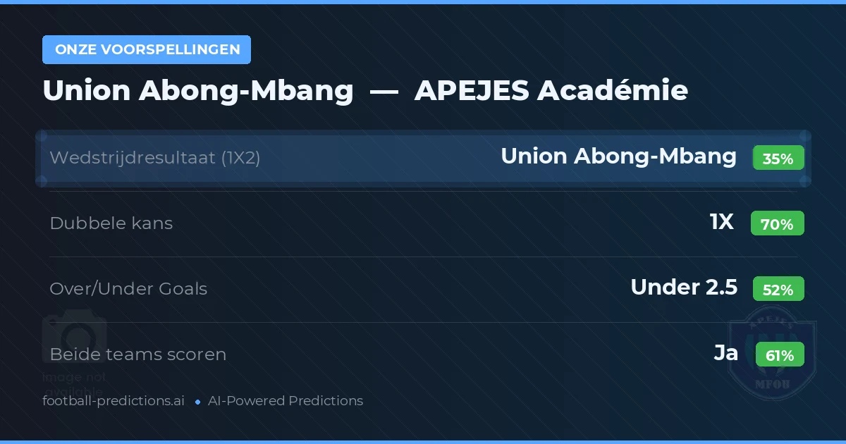 Onze voorspellingen: Union Abong-Mbang vs APEJES Académie