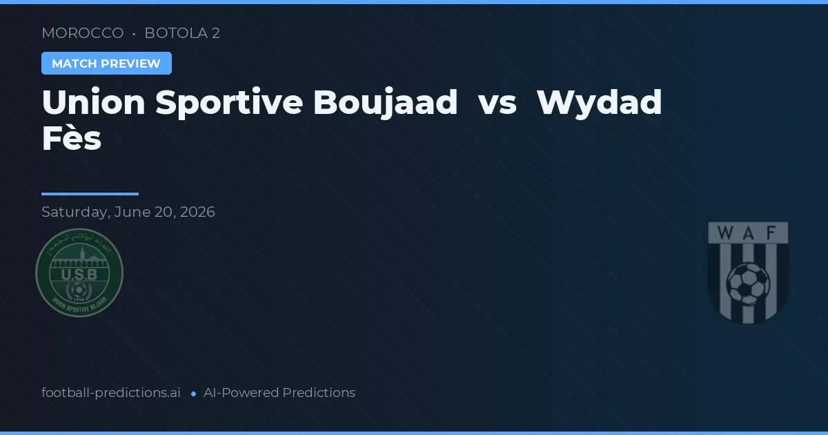Union Sportive Boujaad vs Wydad Fès — voorspelling en vooruitblik wedstrijd