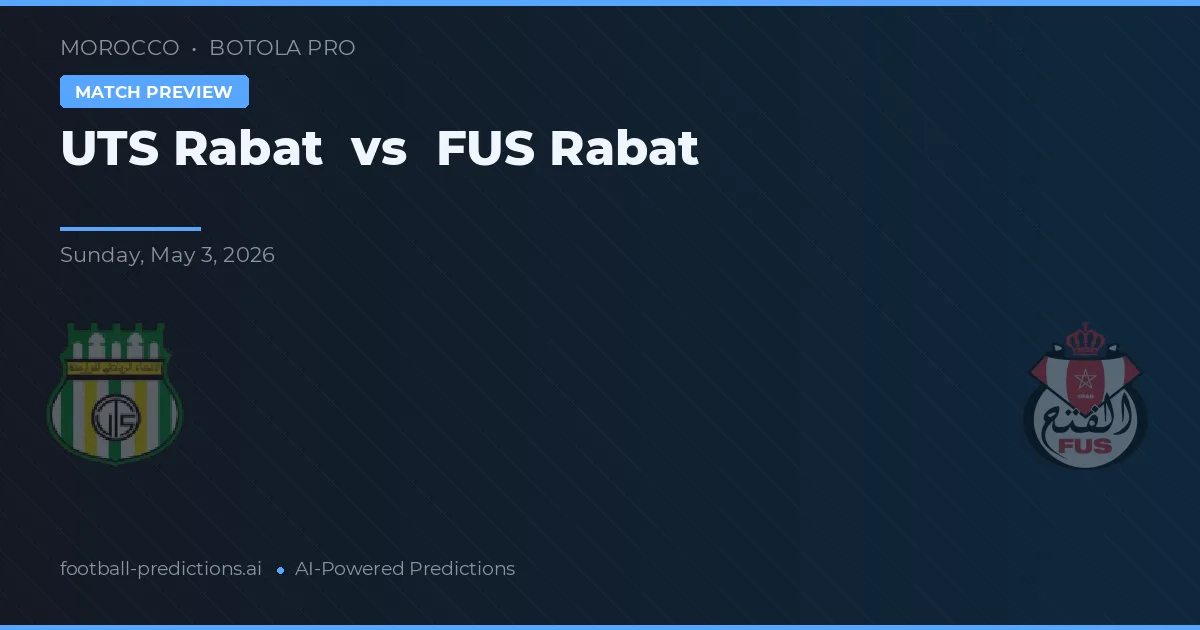 UTS Rabat vs FUS Rabat — voorspelling en vooruitblik wedstrijd