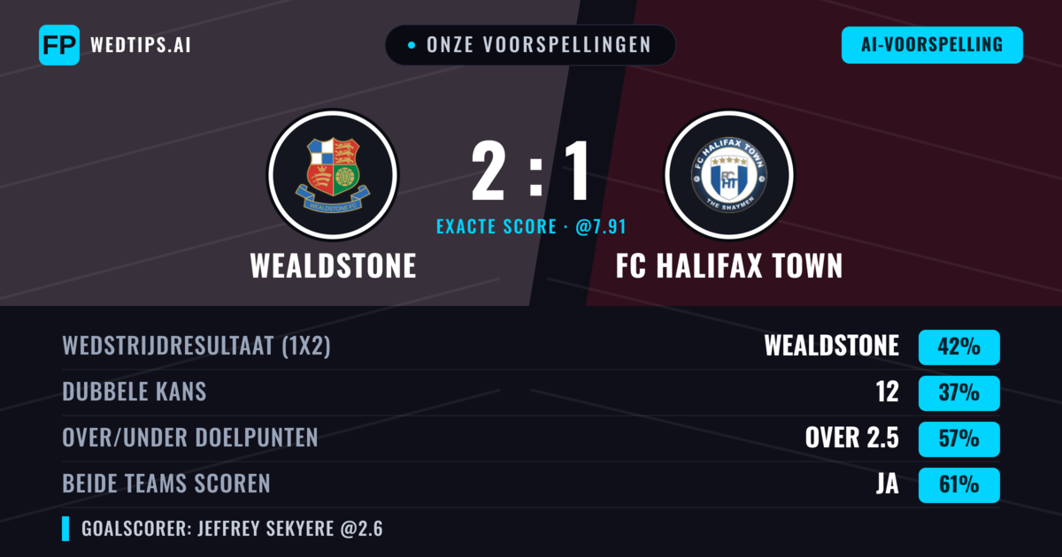 Onze voorspellingen: Wealdstone vs FC Halifax Town — Wealdstone — Win (42%); Over 2.5; Beide scoren: Ja