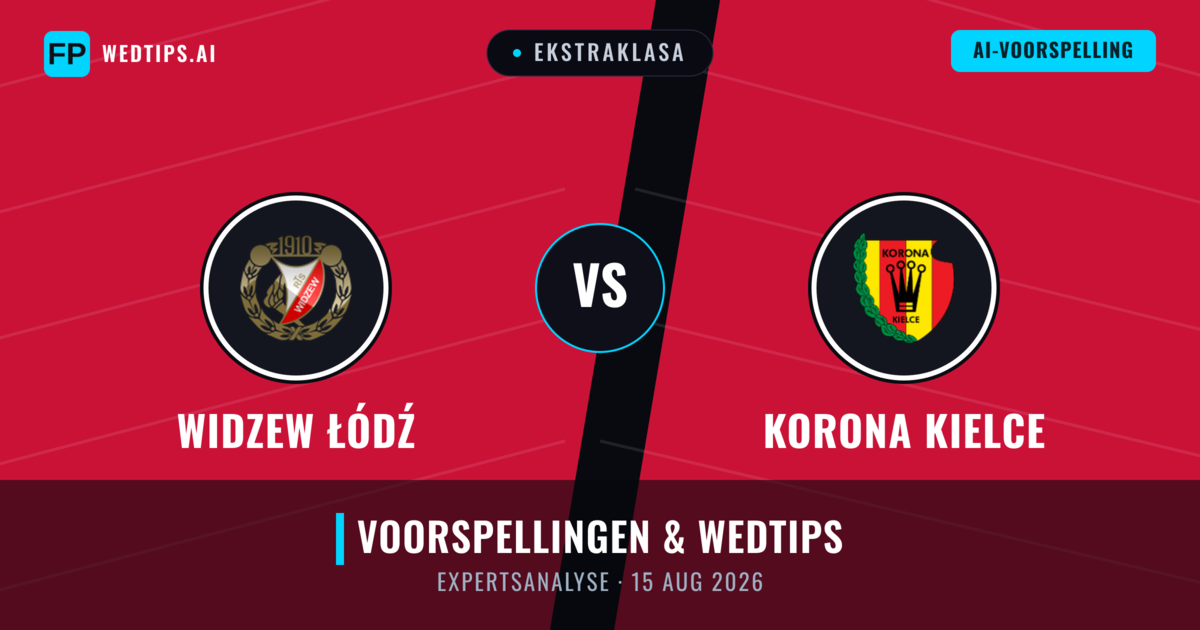 Widzew Łódź vs Korona Kielce — voorspelling en vooruitblik wedstrijd