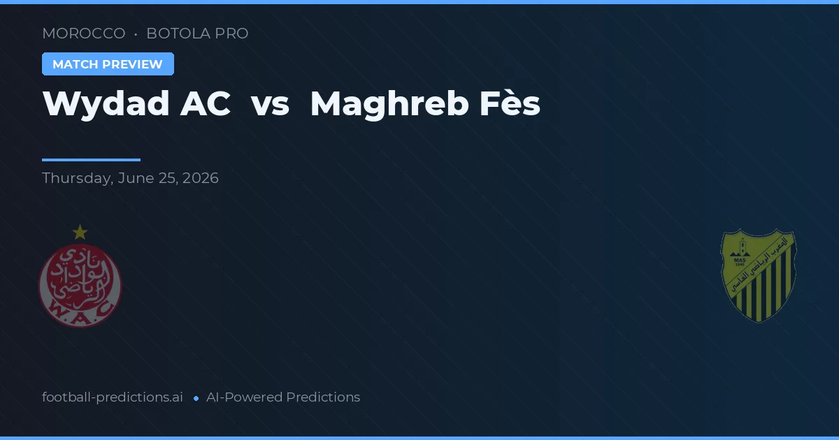 Wydad AC vs Maghreb Fès — voorspelling en vooruitblik wedstrijd