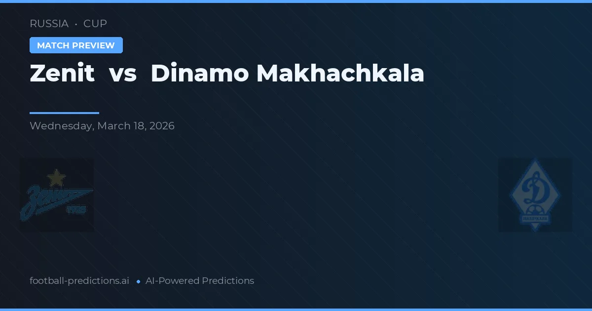 Zenit vs Dinamo Makhachkala — voorspelling en vooruitblik wedstrijd