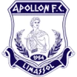 Apollon Limassol W