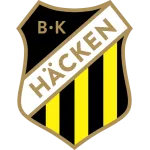 BK Häcken