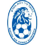 Hapoel Ramat HaSharon