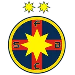 FCSB