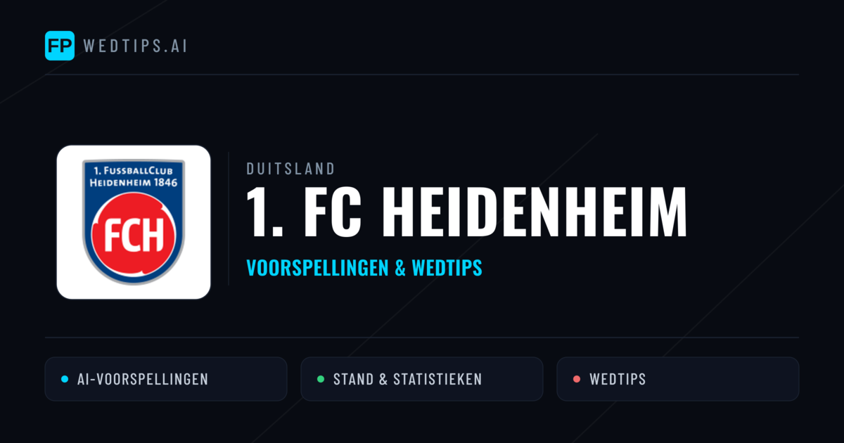 1. FC Heidenheim voorspellingen & statistieken