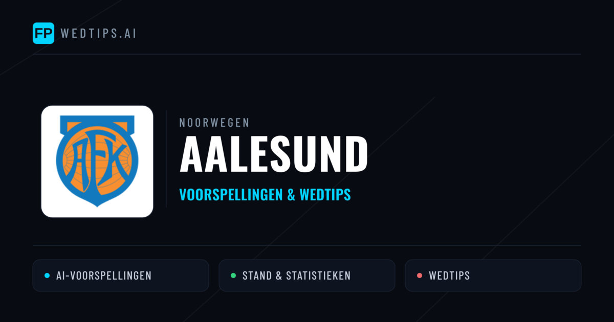 Aalesund voorspellingen & statistieken